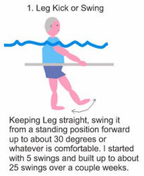 1legswing Pool and Water Exercises and Stretches at Surface Hippy