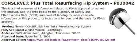 wrightcplusfda Hip Resurfacing and FDA Approvals by Dr. Gross