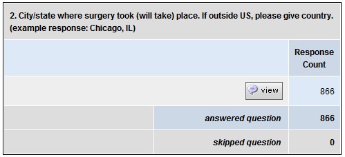 2. City/state where surgery took (will take) place. If outside US, please give country. (example response: Chicago, IL) 